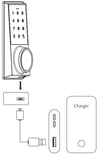 Emergency Power Supply