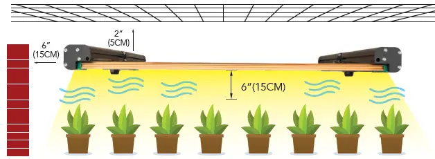 GROWERS-CHOICE-ROI-E900-LED-Grow-Light-FIG-8