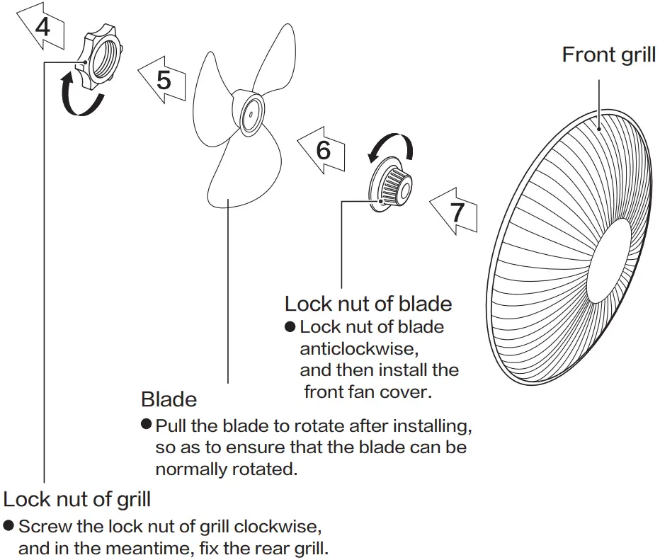 Inventor FS403W 50W Stand Fan 40cm Diameter - Guard Installation 1