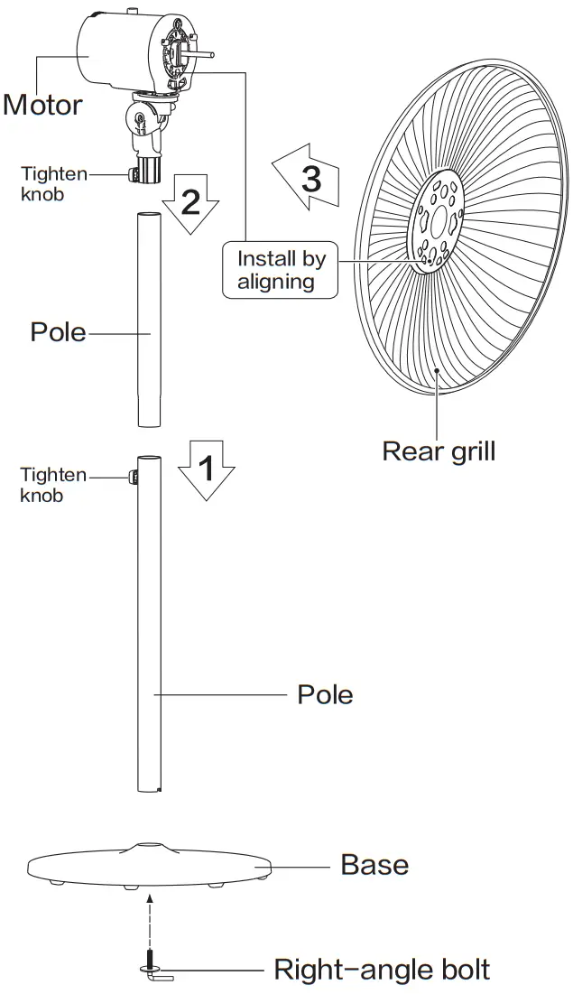 Inventor FS403W 50W Stand Fan 40cm Diameter - Name of components