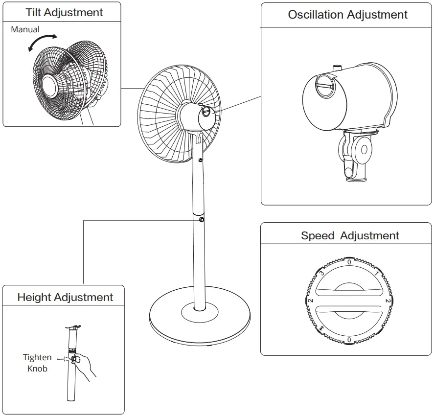 Inventor FS403W 50W Stand Fan 40cm Diameter - OPERATION INSTRUCTIONS