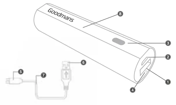 Goodmans 2500mAh Portable Charge - PRODUCT VIEW
