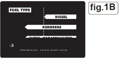 SEALEY AB2050 205000btu-Hr Space Warmer Kerosene Diesel Heater-5