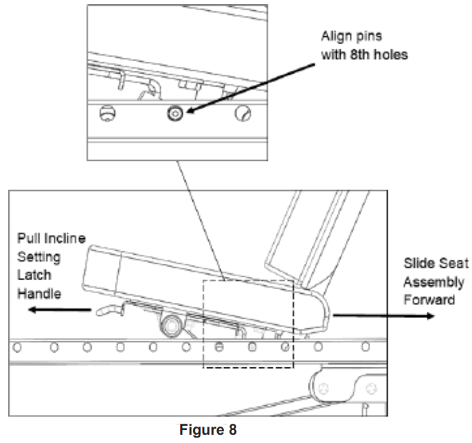 PRx PERFORMANCE Incline Folding Bench - Figure 8
