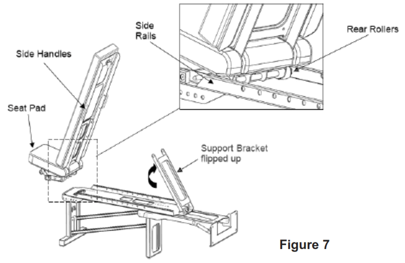 PRx PERFORMANCE Incline Folding Bench - PadSeat Assembly 8