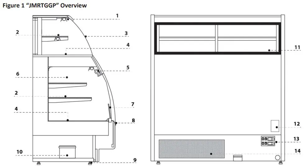 IGLOO JMRGGP Series Pastry Display Cases Instruction Manual - Figure 1