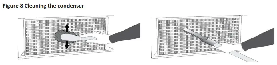 IGLOO JMRGGP Series Pastry Display Cases Instruction Manual - Figure 8 Cleaning the condenser