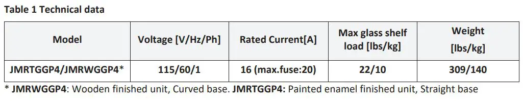 IGLOO JMRGGP Series Pastry Display Cases Instruction Manual - Table 1 Technical data