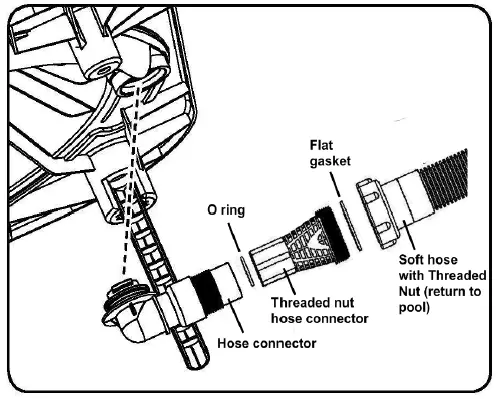 COSTWAY-OP3178-Solar-Heaters-fig7