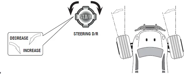 FTX RC-VANTAGE-2.0 1 10TH-SCALE-4WD-ELECTRIC-POWERED-READY-TO-RUN-OFF-ROAD-RACING-BUGGY-fig-12