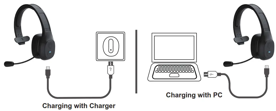BLUE TIGER 95005 Storm Bluetooth Headset - Charge Connections