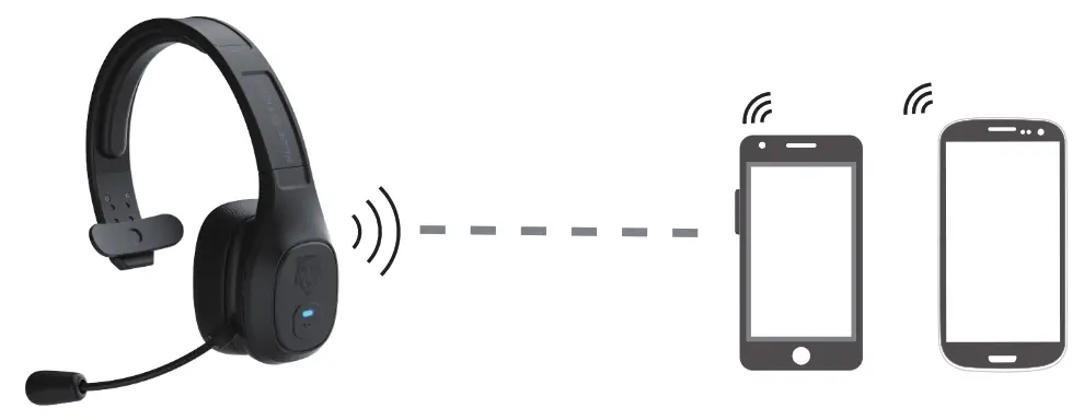 BLUE TIGER 95005 Storm Bluetooth Headset - Two devices