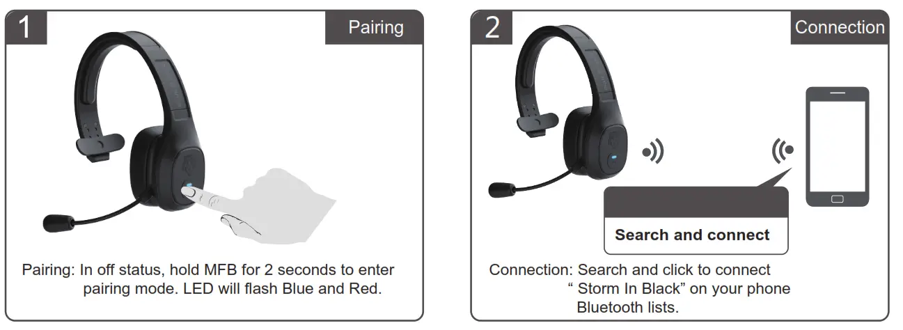 BLUE TIGER 95005 Storm Bluetooth Headset - fig1