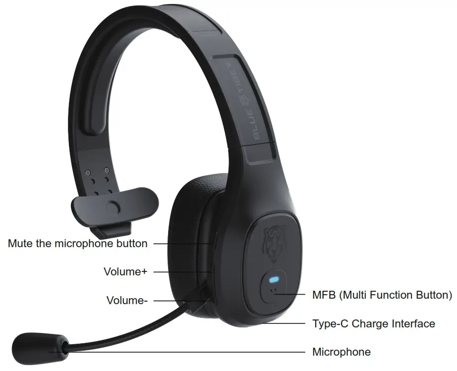 BLUE TIGER 95005 Storm Bluetooth Headset