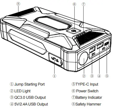 BUTURE BR400 Car Battery Jump Starter - fig 2