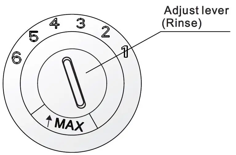 FIG 13 Adjusting Rinse Aid Dispenser