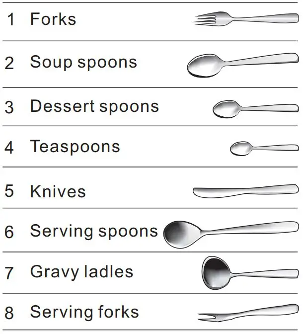 FIG 20 Cutlery Basket