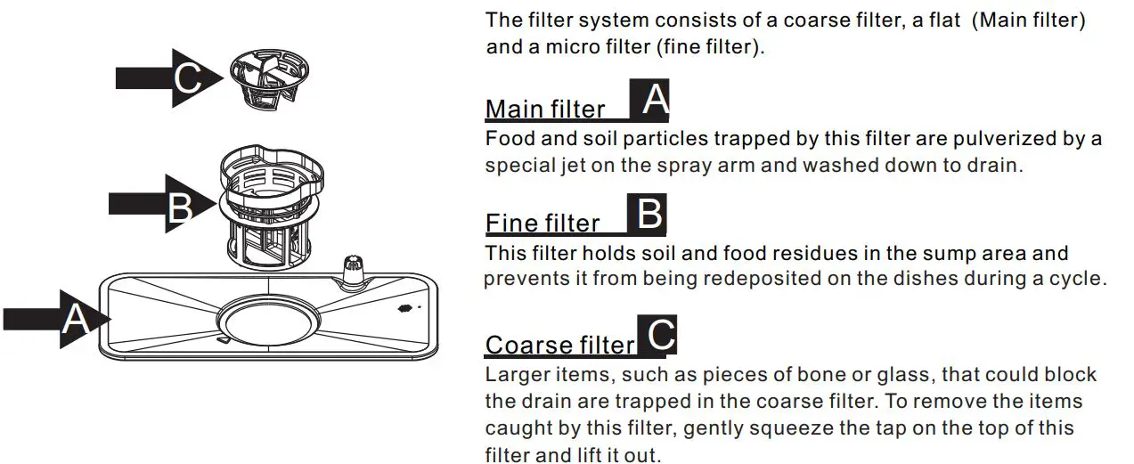 FIG 24 Filtering System