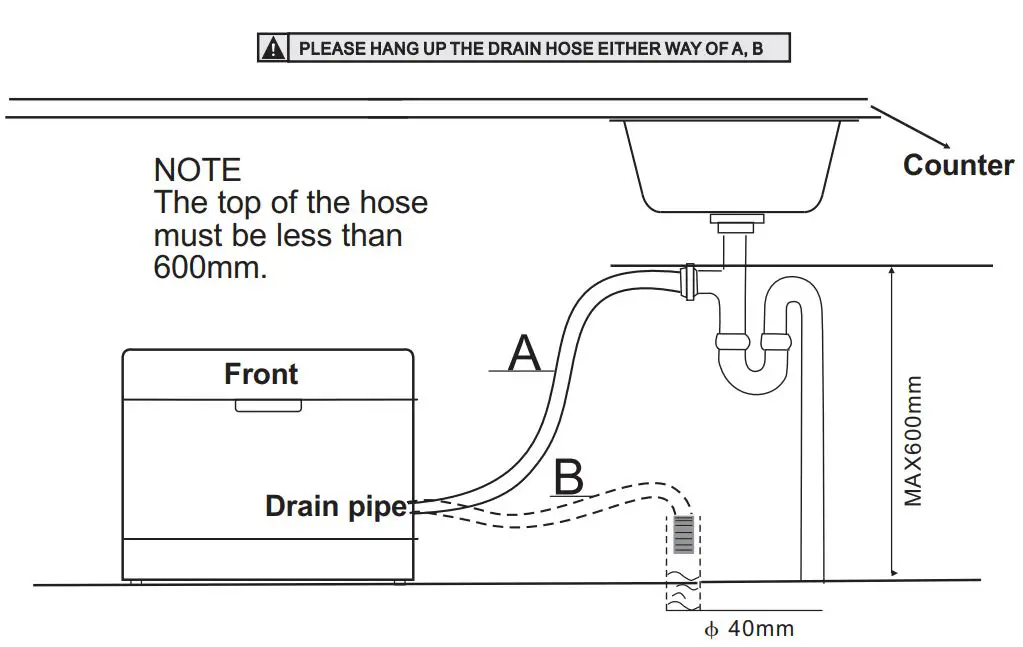FIG 29 Connection of drain hoses