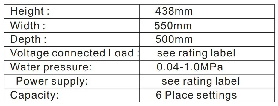 FIG 38 Technical Information