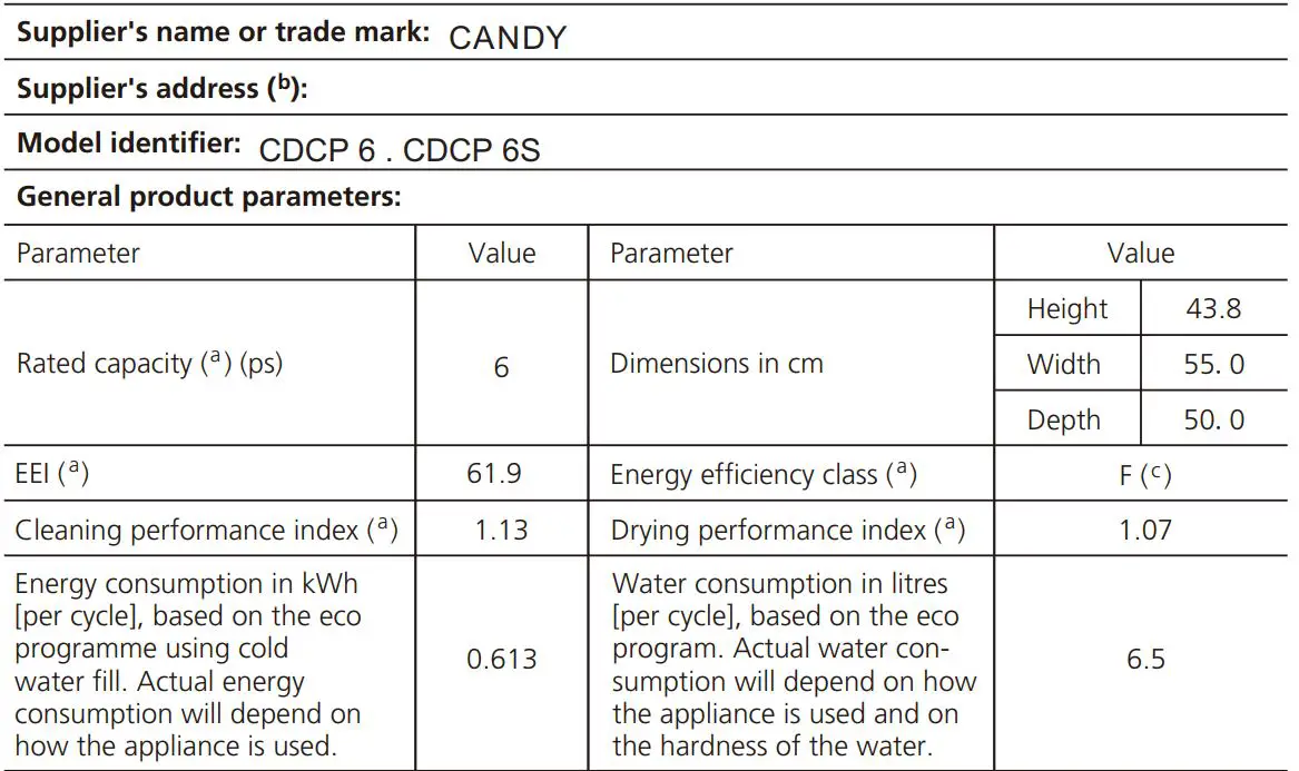 FIG 39 Product information sheet (EN60436)