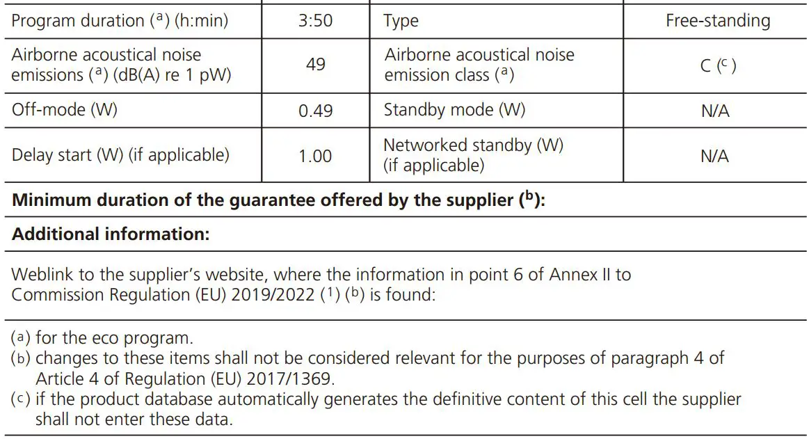 FIG 40 Product information sheet (EN60436)