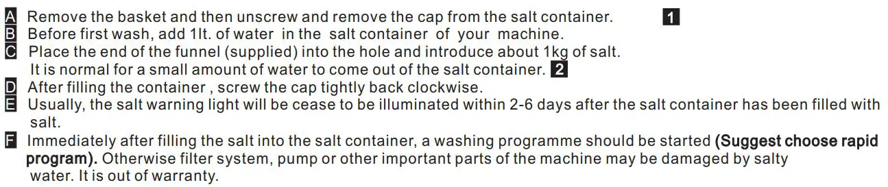 FIG 8 Loading the Salt Into the Softener