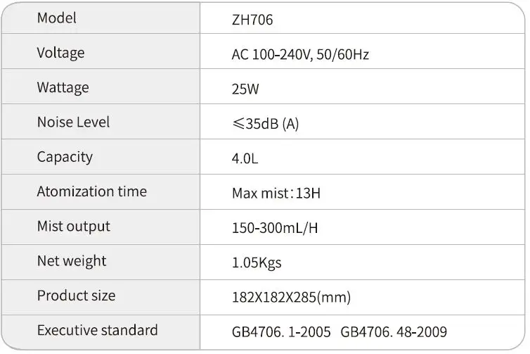 Runyuan ZH706 Smart Humidifier-20