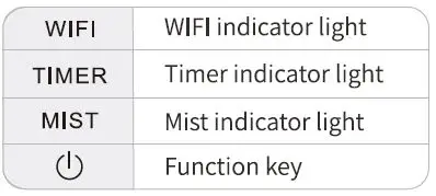 Runyuan ZH706 Smart Humidifier-24