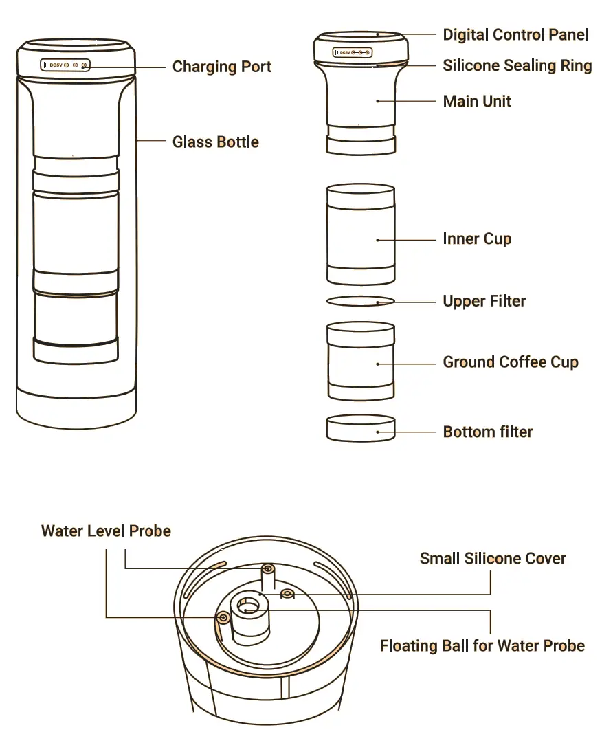 Laekerrt UC002 Cold Brew Coffee Maker - fig 2