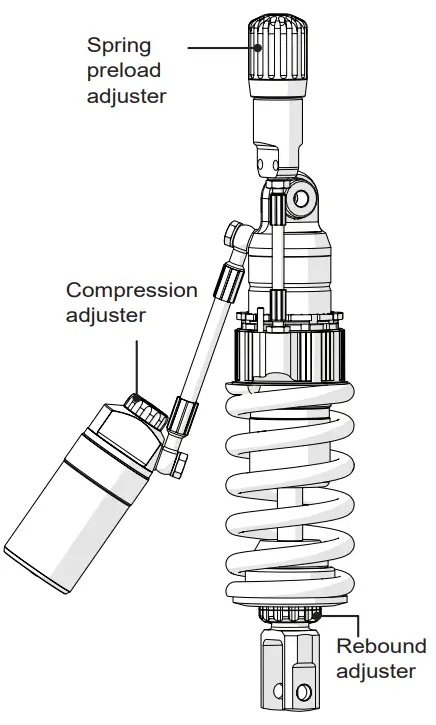 OHLINS YA 589 Shock Absorber - 3