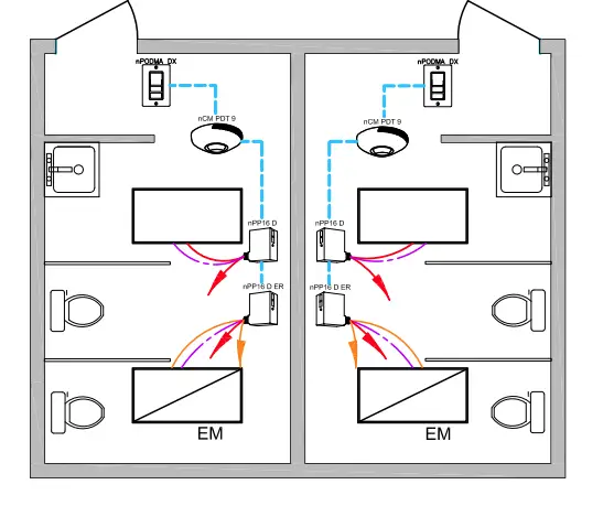 Acuity Brands Public Restroom 0-10 nLight FIG 1