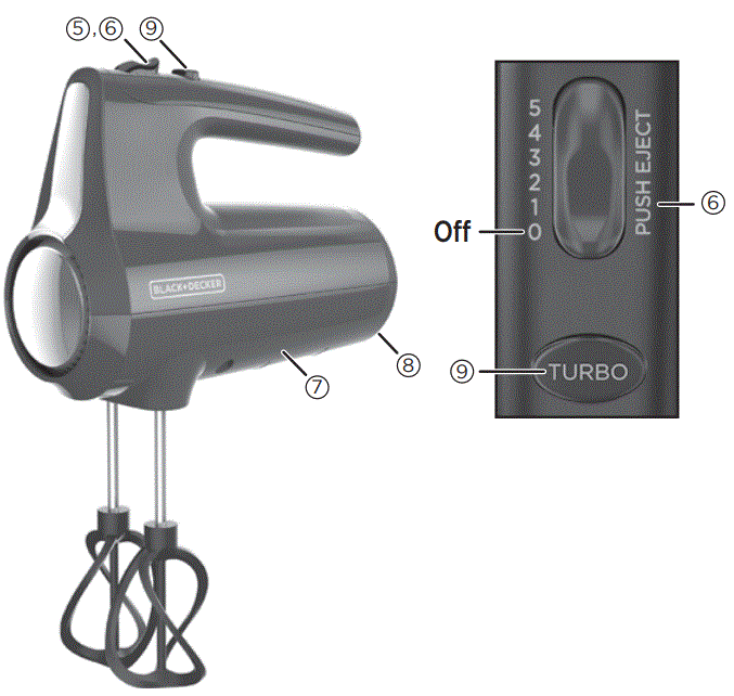 BLACK-DECKER-MX610BC-Performance-Helixtm-Hand-Mixer-fig-2