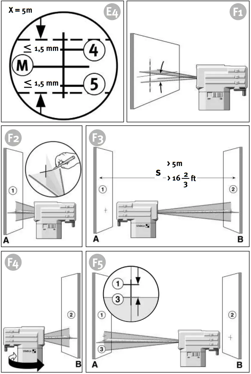 STABILA LAX50 Cross Line Laser - fig 3