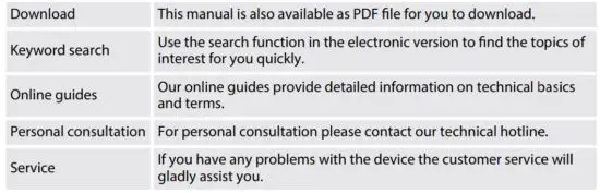 FIG 1 Further information.JPG