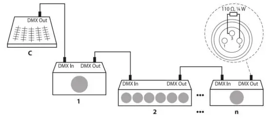 FIG 3 Connections in DMX mode.JPG