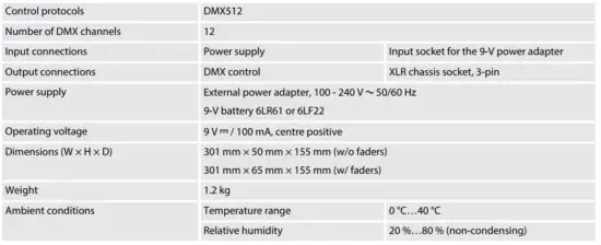 FIG 7 Technical specifications.JPG
