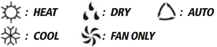 STEALTH SC-48CC-UM Ceiling Cassette Air Conditioning and Heating System 15