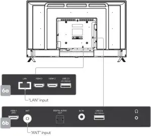 kogan RF9220 SMART FULL HD LED TV 6a & 6b