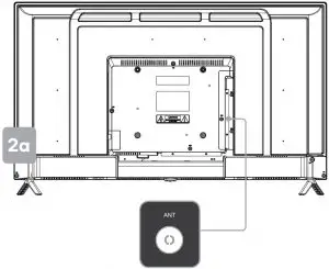 Connect to antenna 2a
