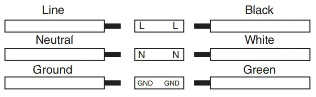 superbrightleds FLCU x30 110 FLCU Series High Watt LED Flood Lights - Diagram