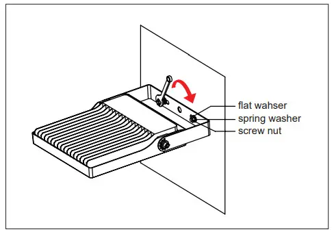 superbrightleds FLCU x30 110 FLCU Series High Watt LED Flood Lights - Instructions 4