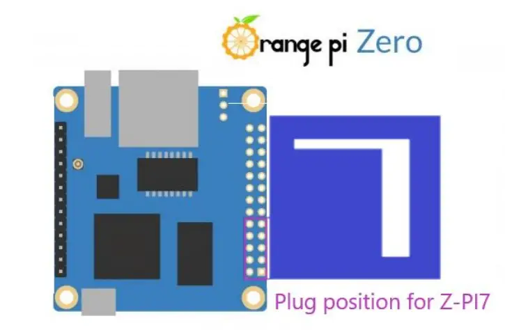 AeoTec Z-Pi 7 AEOEZWA025 - Orange Pi Zero