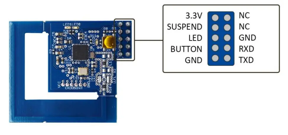 AeoTec Z-Pi 7 AEOEZWA025 - Quick start