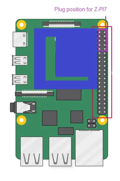AeoTec Z-Pi 7 AEOEZWA025 - Quick start2