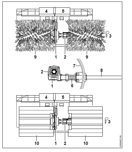 STIHL-KB-KM-Bristle-Brush-29