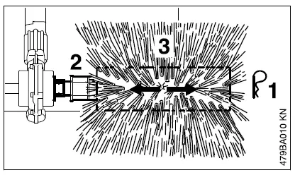 STIHL-KB-KM-Bristle-Brush-37