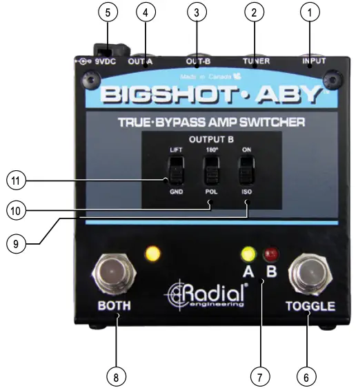 Feature and Funtions