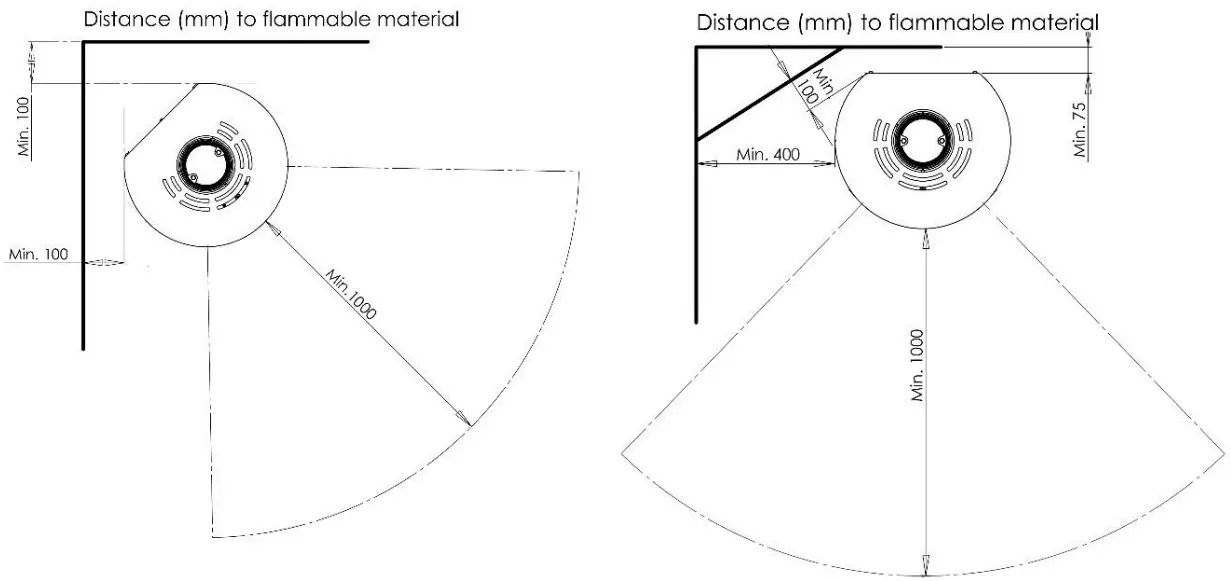 Aduro 11 Wood Stove with Integrated Grip - FIG 3