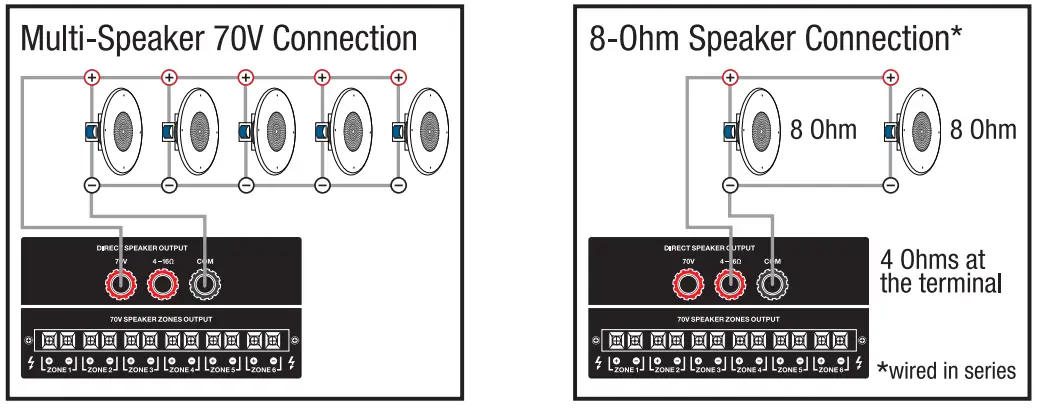 Rockville-CC80T-8-inches-Ceiling-Speakers-fig-6